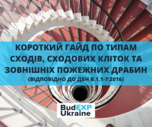 пожежні драбини та сходи